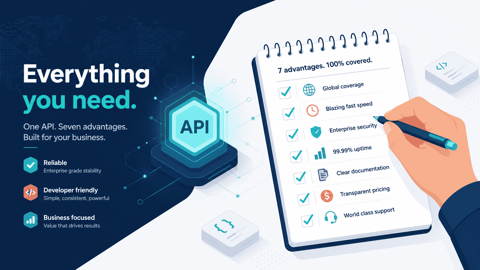 A checklist of 7 things to check when choosing a travel API provider: coverage, speed, security, uptime, documentation, pricing, and support