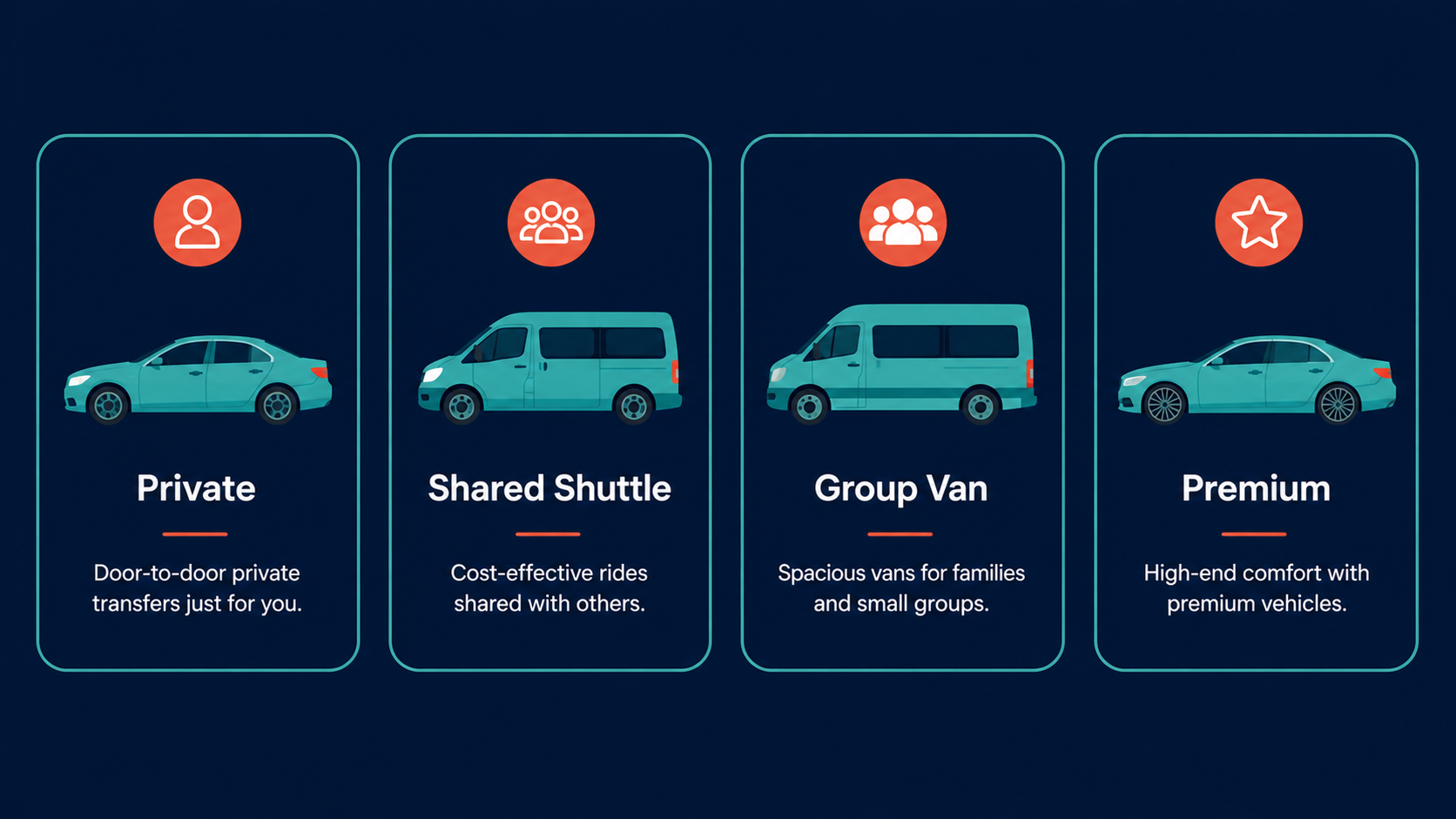 Airport transfer types: private, shared shuttle, group van, and premium vehicles
